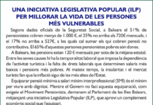 Arxiu integral de la ILP. Accés a tota la documentació presentada: Argumentari, textos i tramitació parlamentària.